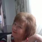 Аватара пользователя