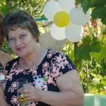 Аватара пользователя