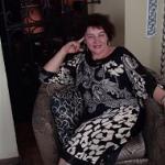 Аватара пользователя