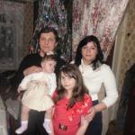 Аватара пользователя