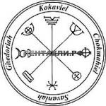 Аватара пользователя