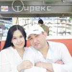 Аватара пользователя