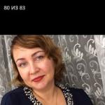 Аватара пользователя