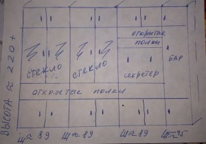 Размеры мебели